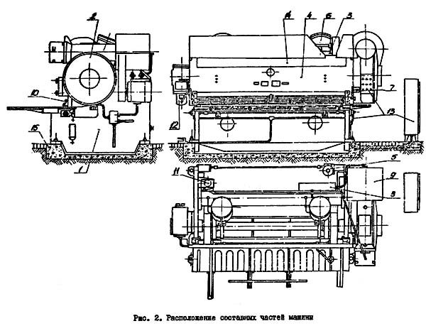 н-3222 Складні частини гильотинных ножниц